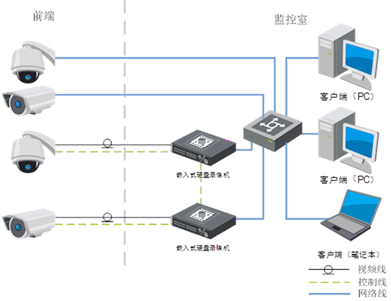 ���b�O(ji��n)�� ���O(ji��n)�ذ��b�������O(ji��n)�ذ��b��˾���׃��@�O(ji��n)��ϵ�y(t��ng)�׃��@�O(ji��n)�ذ��b���׃��@�O(ji��n)�ط���